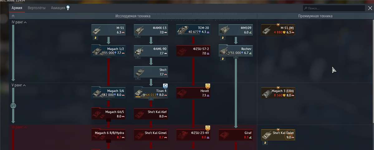 продажа аккаунта к игре War Thunder